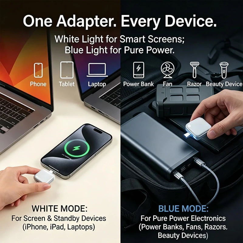 🔥 Smart USB-C-ladebeskytter 140W – Stopper ladingen automatisk ved 100 %