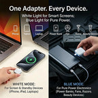 🔥 Smart USB-C-ladebeskytter 140W – Stopper ladingen automatisk ved 100 %