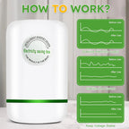 💎 50 % RABATT! 💎 2026 Smart Home Energy Saver – Strømovervåking i sanntid og automatisk kretskontroll for å kutte regninger med opptil 50 % ⚡️🏡
