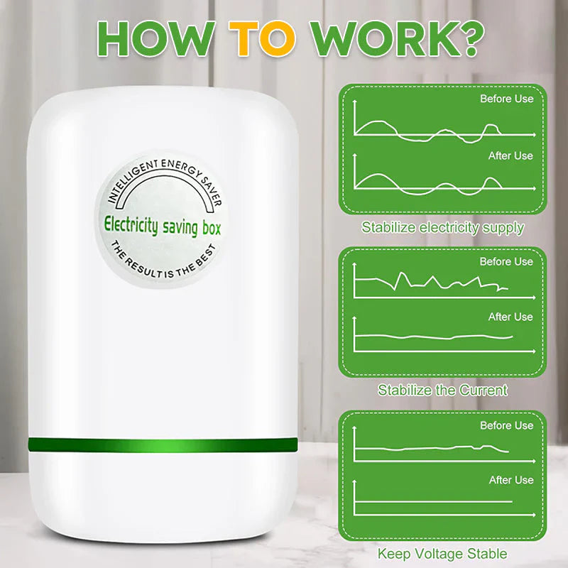 💎 50 % RABATT! 💎 2026 Smart Home Energy Saver – Strømovervåking i sanntid og automatisk kretskontroll for å kutte regninger med opptil 50 % ⚡️🏡