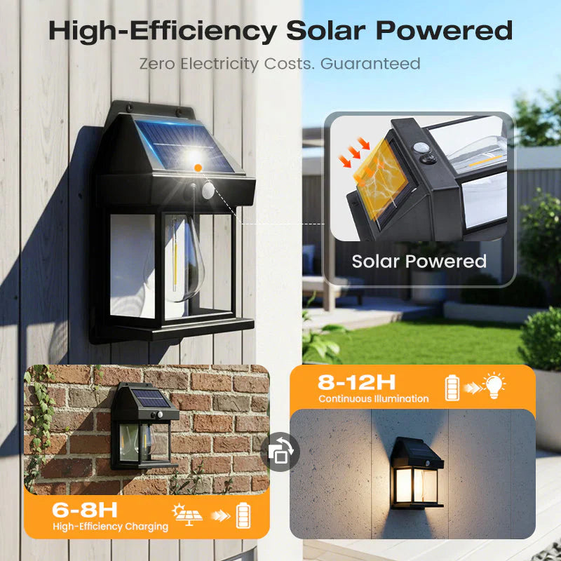 🎁 50 % RABATT! 💡 SOLARBEIDET VEGGLYS – Bevegelsessensor og værbestandig 🌟🛒