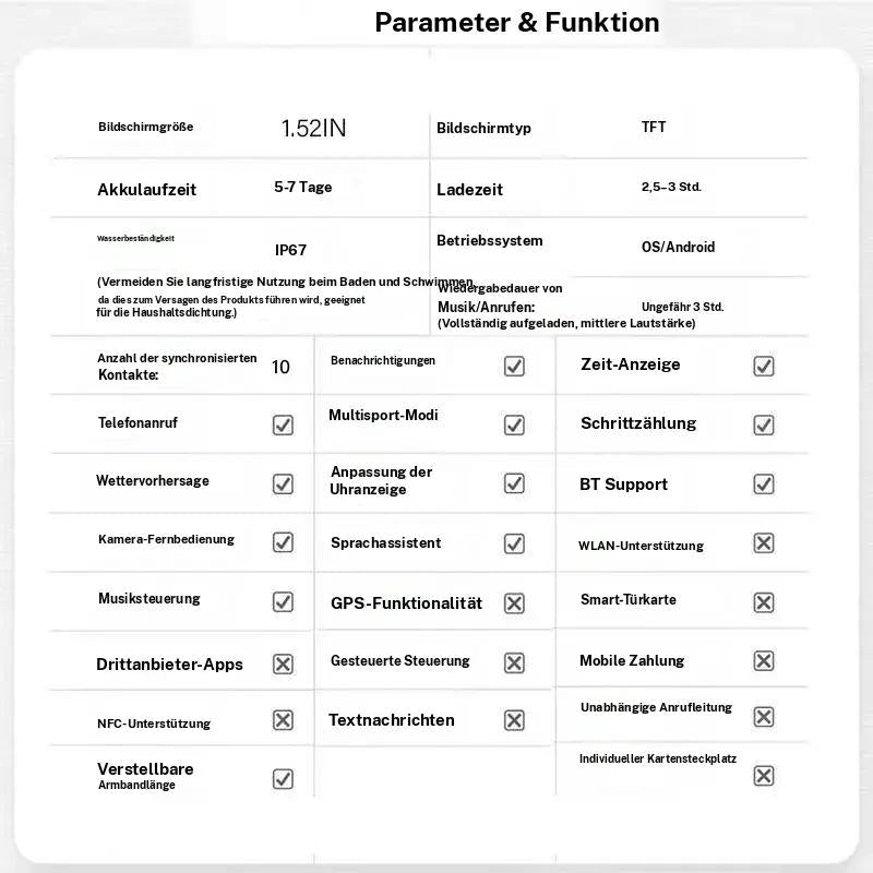 1.52 HD-smartklokke for menn – Telefonsamtaler og musikkkontroll – Flere sportsmoduser – IP68-vanntett – Lang batterilevetid – Fitnessklokke for Android og iPhone