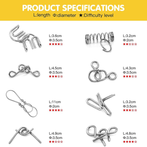 Disentanglement Iron Link Unlock Interlock-spill