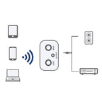 🔥KJØP 1 FÅ 1 GRATIS – Hi-Fi stereo Bluetooth-lydadapter med AUX/RCA-utgang