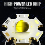 🎁⏰Oppladbar P50 LED-lommelykt med justerbar zoom