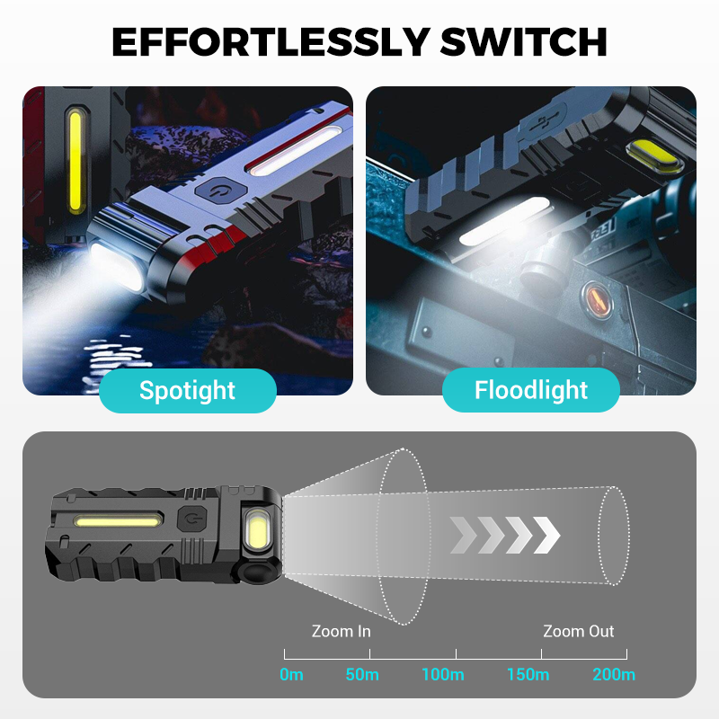 🔦 180° roterende LED-arbeidslys – Supersterk LED. 180° justerbar vinkel. vanntett og bærbar for bruk i flere scener 💡